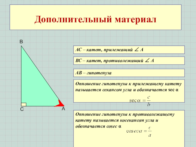 Гл. 3. Урок 16. Синус, косинус, тангенс Дополнительный материал АС – катет, прилежащий ∠ АВС – катет, противолежащий Дополнительный материал АС – катет, прилежащий ∠ АВС – катет, противолежащий ∠ ААВ – гипотенузаОnношение гипотенузы