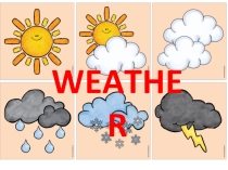 Презентация по английскому языку What's the weather like?