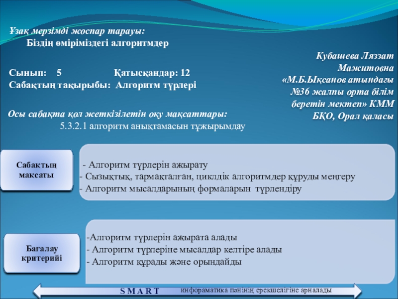 Презентация на тему Кубашева Ляззат Мажитовна «М.Б.Ықсанов атындағы №36 жалпы орта Кубашева Ляззат Мажитовна «М.Б.Ықсанов атындағы №36 жалпы орта білім беретін мектеп» КММ БҚО, Орал қаласыҰзақ мерзімді жоспар