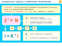 Контрольная работа № 1 (1 четверть)