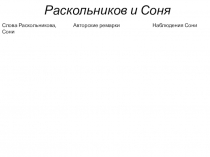 Презентация по литературе к роману Ф.М. Достоевского Преступление и наказание