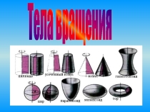 Презентация по математике  Другие тела вращения