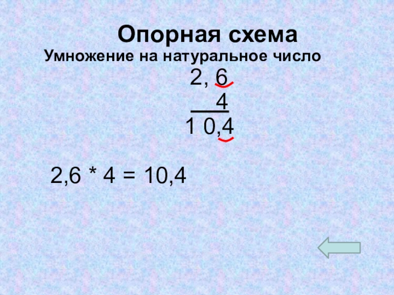 Презентация по математике на тему: Умножение десятичных дробей на натуральное число (5 класс) Опорная схемаУмножение на натуральное число Опорная схемаУмножение на натуральное число