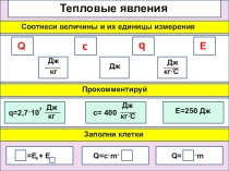 Комплекс заданий по теме Тепловые явления