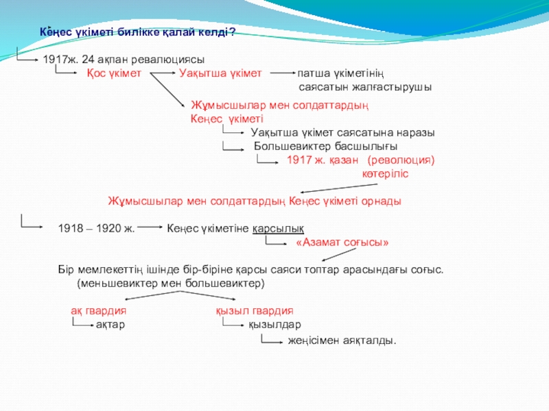 Презентацияпо истории на тему Кеңес одағы (5 класс) Кеңес үкіметі билікке қалай келді? 1917ж. 24 ақпан ревалюциясы Кеңес үкіметі билікке қалай келді? 1917ж. 24 ақпан ревалюциясы Қос