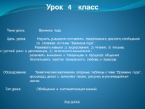 Урок английского языка в 4 классе