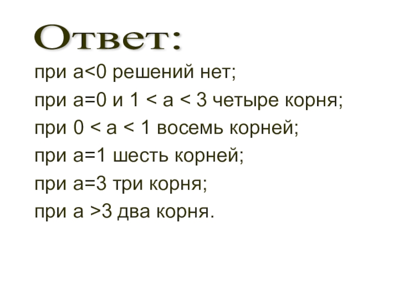 Презентация по алгебре на тему Графики функций, полученных сочетанием квадратичной функции и модуля (8-11 класс) Ответ: при а3 два корня. Ответ: при а3 два корня.