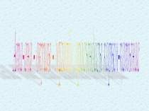 Презентация коучинг:“Ата-ана-бала-мұғалім арасындағы қарым-қатынас”