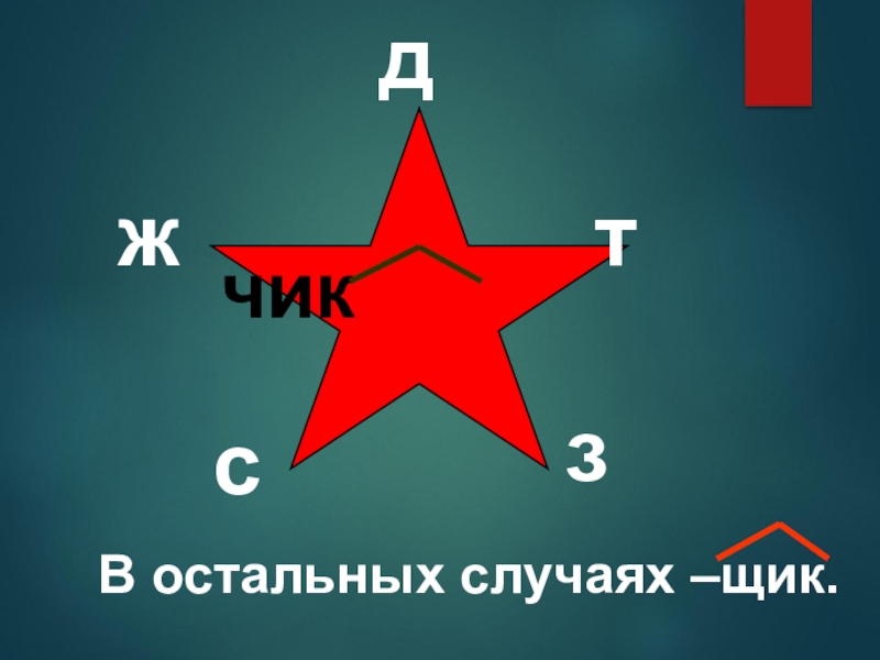 Презентация к открытому уроку Буквы Ч и Щ в суффиксах существительных -ЧИК-ЩИК- чикдтзсжВ остальных случаях –щик. чикдтзсжВ остальных случаях –щик.