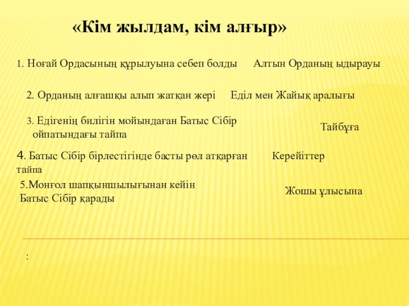 Презентация на тему «Кім жылдам, кім алғыр» «Кім жылдам, кім алғыр» 1. Ноғай Ордасының