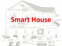 Презентация Smart House (Умный дом) к уроку Inventions (Изобретения) 10 класс