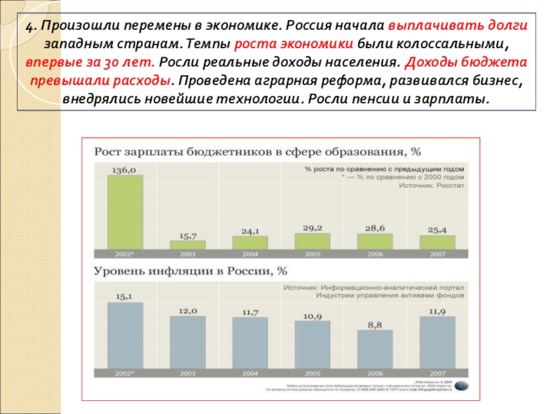 ПРЕЗЕНТАЦИЯ по истории Россия в начале 21 века 4. Произошли перемены в экономике. Россия начала выплачивать долги западным странам. 4. Произошли перемены в экономике. Россия начала выплачивать долги западным странам. Темпы роста экономики были колоссальными, впервые