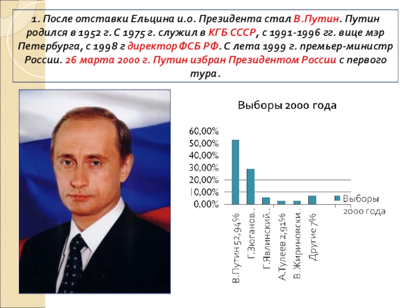 ПРЕЗЕНТАЦИЯ по истории Россия в начале 21 века 1. После отставки Ельцина и.о. Президента стал В.Путин. Путин родился в 1. После отставки Ельцина и.о. Президента стал В.Путин. Путин родился в 1952 г. С 1975 г. служил