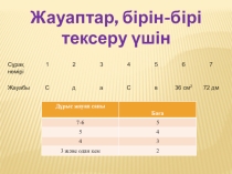 Презентация геометрия сабағынан Параллелограммның қолдалуы