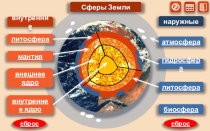 Интерактивный плакат Сферы Земли