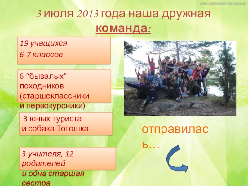 Коллективный проект по итогам похода по Ладожскому озеру 3 июля 2013 года наша дружная команда: 19 учащихся 6-7 классов3 3 июля 2013 года наша дружная команда: 19 учащихся 6-7 классов3 учителя, 12 родителейи одна старшая сестра6