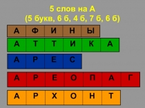 Электронный образовательный ресурс - Презентация (PowerPoint) Древняя Спарта, история, 5 класс