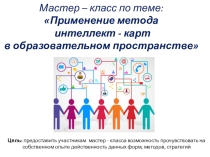 Мастер – класс по теме: Применение метода интеллект - карт в образовательном пространстве