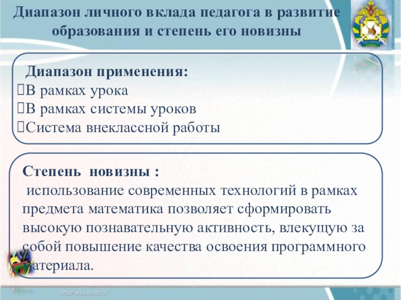 Презентация практических достижений учителя математики Диапазон личного вклада педагога в развитие образования и степень его новизны Диапазон личного вклада педагога в развитие образования и степень его новизны Диапазон применения:В рамках урокаВ рамках системы