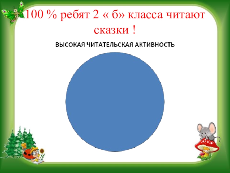 Презентация на научно - практическую конференцию Воспитательный потенциал русской народной сказки 100 % ребят 2 « б» класса читают сказки ! 100 % ребят 2 « б» класса читают сказки !