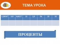 Открытый урок на тему Проценты