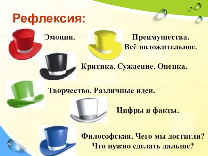 Презентация к уроку Закономерности эволюции Рефлексия:Эмоции. Преимущества. Всё положительное.Критика. Суждение. Оценка. Творчество. Различные идеи. Цифры и Рефлексия:Эмоции. Преимущества. Всё положительное.Критика. Суждение. Оценка. Творчество. Различные идеи. Цифры и факты.Философская. Чего мы достигли? Что нужно