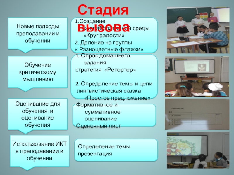 Второстепенные члены предложения урок презентация Новые подходы преподавании и обучении1.Создание коллаборативной среды «Круг радости»2. Деление на Новые подходы преподавании и обучении1.Создание коллаборативной среды «Круг радости»2. Деление на группы« Разноцветные флажки» Обучение критическому мышлениюИспользование