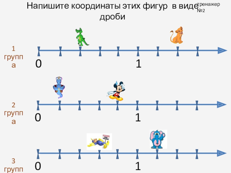 Презентация по математике на тему Обыкновенные дроби (5 класс) Напишите координаты этих фигур в виде дроби1 группа2 группа3 группатренажер №2 Напишите координаты этих фигур в виде дроби1 группа2 группа3 группатренажер №2