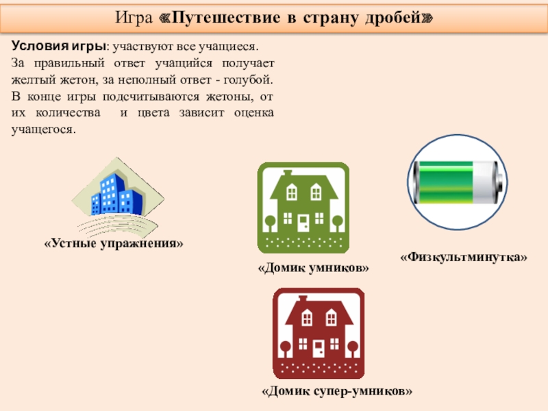 Понятие дроби. Сравнение дробей. Сложение и вычитание дробей 5 класс Игра «Путешествие в страну дробей»Условия игры: участвуют все учащиеся.За правильный ответ Игра «Путешествие в страну дробей»Условия игры: участвуют все учащиеся.За правильный ответ учащийся получает желтый жетон, за неполный