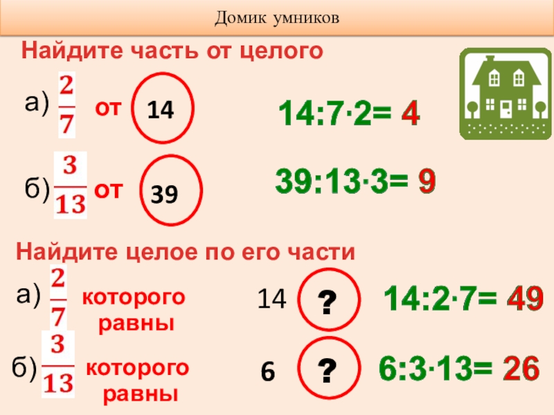 Понятие дроби. Сравнение дробей. Сложение и вычитание дробей 5 класс Домик умниковНайдите часть от целогоота) 14 39б)отНайдите целое по его частикоторого равныа) 14 б)которого равны6 Домик умниковНайдите часть от целогоота) 14 39б)отНайдите целое по его частикоторого равныа) 14 б)которого равны6