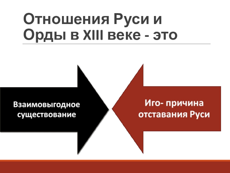 Презентация к уроку истории по теме Русь и Орда 10 класс Отношения Руси и Орды в XIII веке - это Отношения Руси и Орды в XIII веке - это