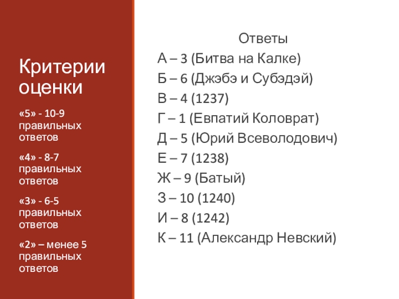 Презентация к уроку истории по теме Русь и Орда 10 класс Критерии оценкиОтветыА – 3 (Битва на Калке)Б – 6 (Джэбэ и Критерии оценкиОтветыА – 3 (Битва на Калке)Б – 6 (Джэбэ и Субэдэй)В – 4 (1237)Г – 1