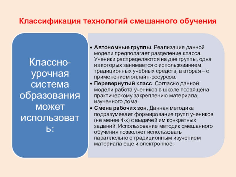 Применение новых технологий и инструментов в образовании для повышения эффективности учебного процесса и качества образования в процессе изучения информатики в условиях ФГОС ООО и СОО Классификация технологий смешанного обучения Классификация технологий смешанного обучения