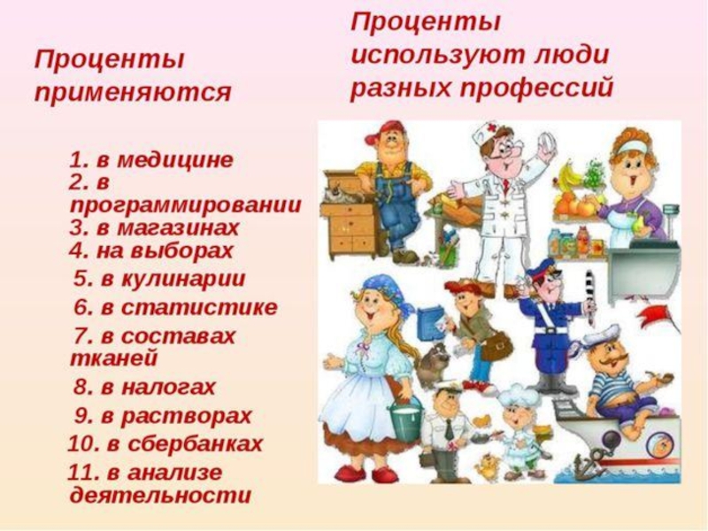 Презентация по математике Прпоценты (6 класс)