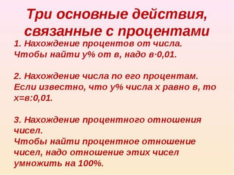 Презентация по математике Прпоценты (6 класс)
