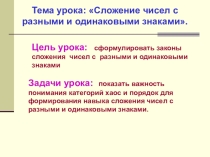 Презентация по математике Развитие математической грамотности при решении текстовых задач