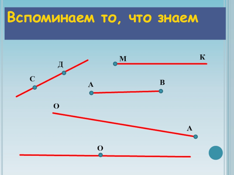 0 5 прямого угла. Угол обозначение углов 5 класс. Урок математики 5 класс угол. Угол 5 класс презентация. Углы математика 5.