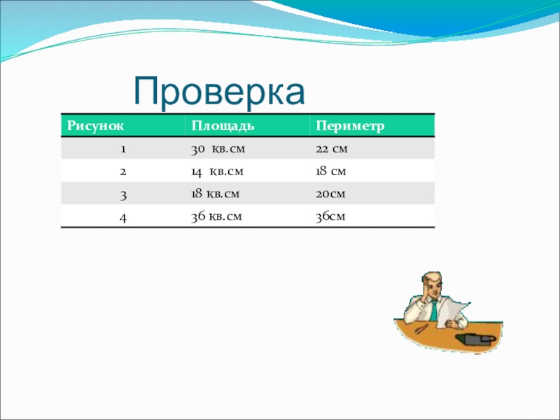 Открытый урок по геометрия 6класс. Презентация. Проверка Проверка