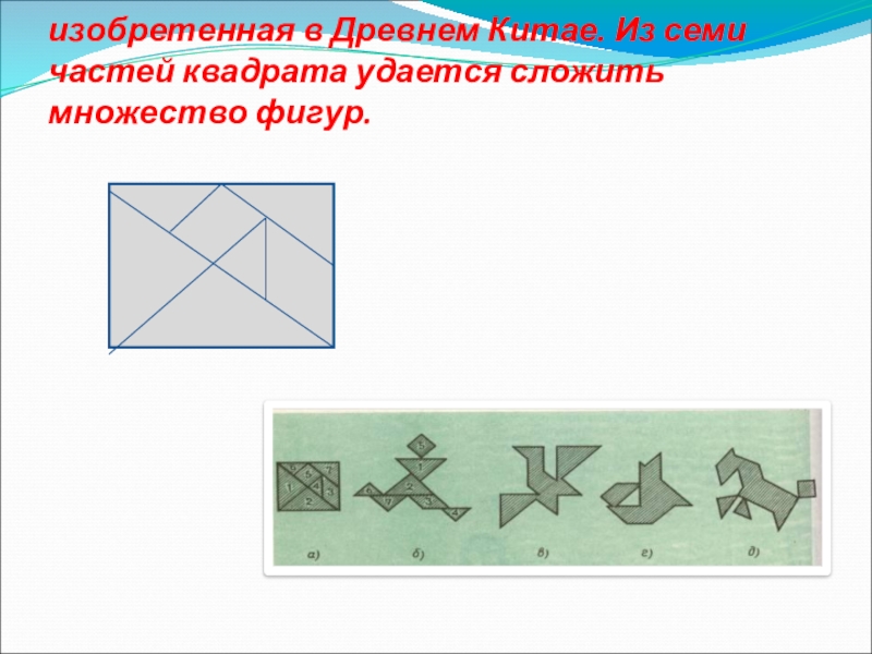 Открытый урок по геометрия 6класс. Презентация. ТАНГРАМ – головоломка, изобретенная в Древнем Китае. Из семи частей квадрата удается сложить множество фигур. ТАНГРАМ – головоломка, изобретенная в Древнем Китае. Из семи частей квадрата удается сложить множество фигур.