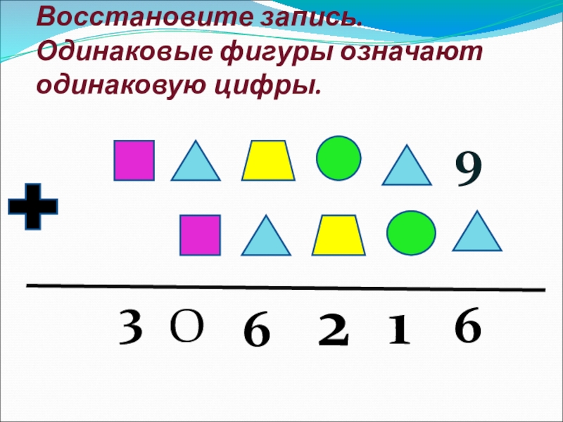 Открытый урок по геометрия 6класс. Презентация. Восстановите запись. Одинаковые фигуры означают одинаковую цифры.93О6216 Восстановите запись. Одинаковые фигуры означают одинаковую цифры.93О6216