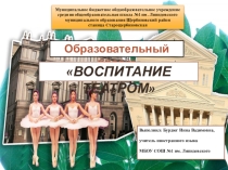 Образовательный проект по английскому языку Воспитание театром.