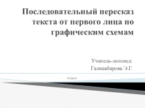 Презентация по развитию речи для детей с ТНР на тему Последовательный пересказ текста от первого лица