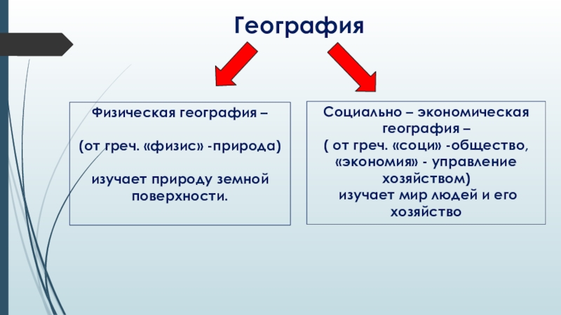 Презентация по географии География наука о Земле География Физическая география – (от греч. «физис» -природа)изучает природу земной поверхности.Социально География Физическая география – (от греч. «физис» -природа)изучает природу земной поверхности.Социально – экономическая география – ( от