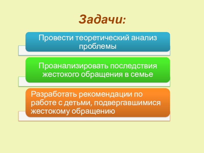 Социально-воспитательная система школы по реабилитации детей, пострадавших от жестокого обращения в семье, переживших насилие Задачи: Задачи: