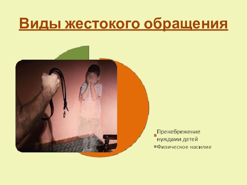 Социально-воспитательная система школы по реабилитации детей, пострадавших от жестокого обращения в семье, переживших насилие Виды жестокого обращения Виды жестокого обращения