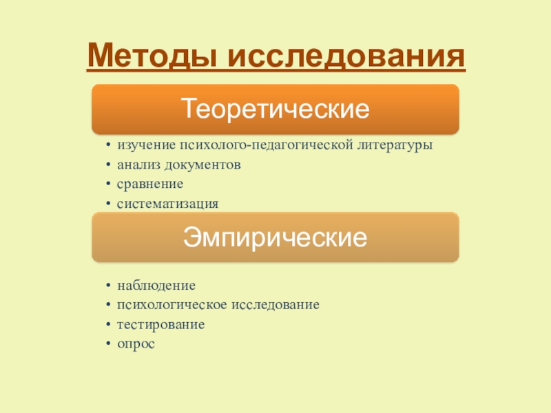 Социально-воспитательная система школы по реабилитации детей, пострадавших от жестокого обращения в семье, переживших насилие Методы исследования Методы исследования