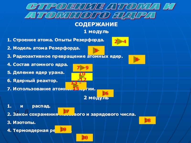 Презентация на тему СОДЕРЖАНИЕ1 модуль1. Строение атома. Опыты Резерфорда.2. Модель атома СОДЕРЖАНИЕ1 модуль1. Строение атома. Опыты Резерфорда.2. Модель атома Резерфорда.3. Радиоактивное превращение атомных ядер.4. Состав атомного ядра.5.