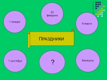 Презентация к уроку Решение проектных задач