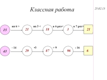 Презентация урока математики в 5 классе по теме Математические модели