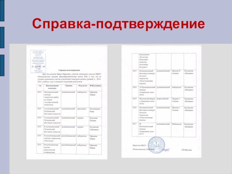 Презентация Представление педагога Справка-подтверждение Справка-подтверждение
